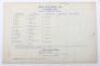 A signed Davis Cup programme of 1955 between Great Britain v India at The Northern Lawn Tennis Club in West Didsbury - 6