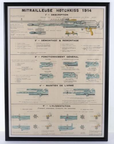 Instruction Poster for the French Hotchkiss Machine Gun