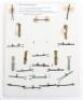 Selection of Badges and Insignia of the Manchester Regiment - 2