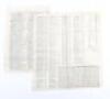 WW2 British Special Operations Executive (S.O.E) / Special Forces Silk Code Sheets