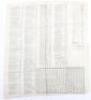 WW2 British Special Operations Executive (S.O.E) / Special Forces Silk Code Sheets - 3
