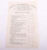 J B Johnson Ltd Military Tailors Uniform Price Lists of Mostly Indian Army Interest - 9