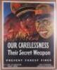 WW2 American Home Front Poster “OUR CARELESSNESS THEIR SECRET WEAPON”