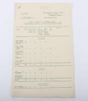 State of Aircraft in Fighter Command Secret 27th January 1940.Original report from HQ Fighter Command RAF to "Intell"