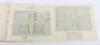 Identity Documents in Holland Belgium and Luxembourg (Supreme Headquarters Allied Expeditionary Force Evaluation and Dissemination Section, July 1944. British & US Confidential. - 10