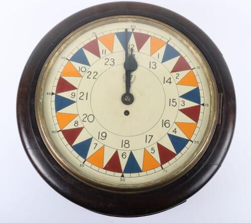 Rare Royal Air Force 2 ½ Minute Sector Clock