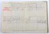 WW2 German Ski-Jager Ersatz Battalion 1 Soldbuch - 10