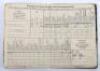 WW2 German Army Soldbuch Stammkompanie Nachr Ers Abt 7 - 7