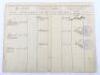 WW2 German Army Soldbuch and War Service Cross 2nd Class Award Grouping - 20