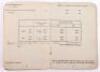 WW2 German Army Supply Unit Soldbuch and Award Citation Set - 20