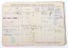 WW2 German Army Issue Soldbuch to a Luftwaffe Airfield Construction and Flak Artillery Member, - 10