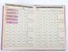 Third Reich Deutsches Arbeitsfront (D.A.F) Work Book Grouping - 14