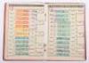 5x Third Reich Deutsches Arbeitsfront (D.A.F) Membership Books - 40