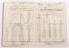 5x Third Reich 1st Pattern Arbeitsbuch (Work Books) - 8