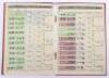 Grouping of Third Reich Documents / Membership Books - 15