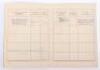 Grouping of Third Reich Documents / Membership Books - 26