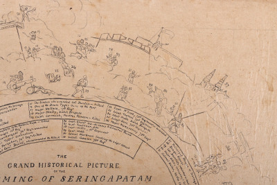 The Grand Historical Picture of the Storming of Seringapatam by The British Troops and Their Allies May 4th 1799, Painted by Robert Ker Porter - 6