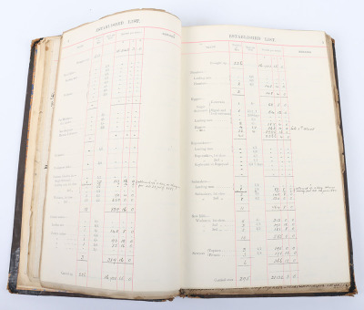 Interesting Journal Containing Reports and Official Publications Relating to Military Estimates 1889/90 - 4