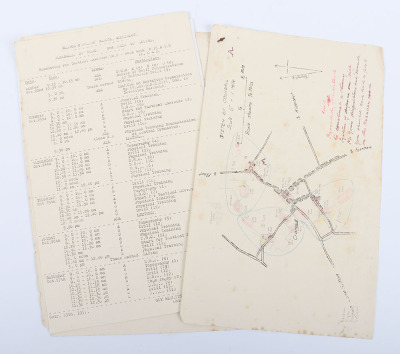 Grouping of Ephemera Relating to Lieutenant Colonel N H Waller Gloucestershire Regiment - 7