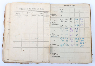 WW2 German Soldbuch Artillery Ersatz Abteilung 228 - 11