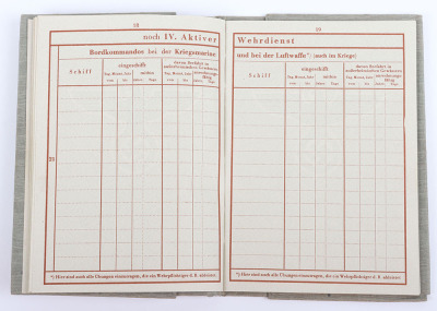 WW2 German Armed Forces Wehrpass Issued in April 1945 - 18