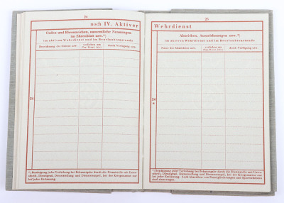 WW2 German Armed Forces Wehrpass Issued in April 1945 - 21