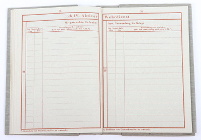 WW2 German Armed Forces Wehrpass Issued in April 1945 - 24