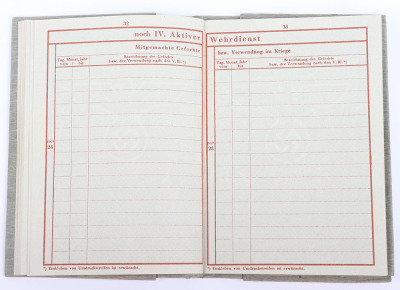 WW2 German Armed Forces Wehrpass Issued in April 1945 - 25