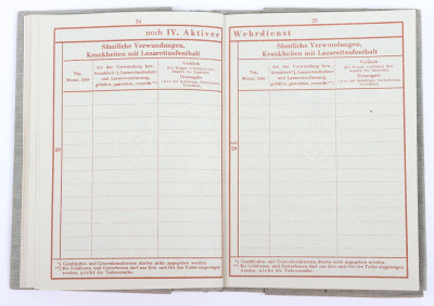 WW2 German Armed Forces Wehrpass Issued in April 1945 - 26