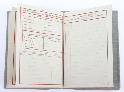 WW2 German Armed Forces Wehrpass Issued in April 1945 - 32