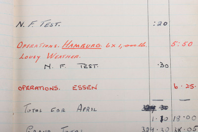 WW2 Royal Air Force Casualty Medal and Log Book Grouping of Flight Sergeant G H Davison 613 Squadron and Later 83 Squadron, Being Found Dead in his Rear Gun Turret in April 1942 - 34