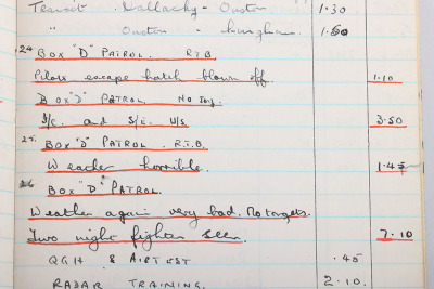 WW2 Royal Canadian Air Force Flying Log Book of Warrant Officer G H Jenkins Navigator and Air Gunner with 415 & 524 Squadron - 15