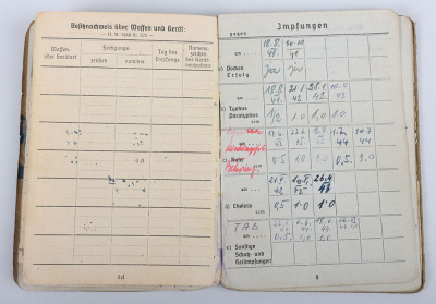 WW2 German Soldbuch to Obergefr. A. Hösch. Pz. Gren. Rgt. 11. MG Kompanie and Drivers Badge in Gold Award Document - 9