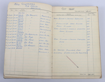 WW2 Royal Air Force Casualty Medal and Log Book Grouping of Flight Sergeant G H Davison 613 Squadron and Later 83 Squadron, Being Found Dead in his Rear Gun Turret in April 1942 - 9