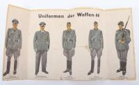 Third Reich Waffen-SS Uniform Identification Poster