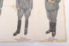 Third Reich Waffen-SS Uniform Identification Poster - 2