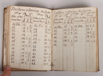 Book – 1760 Handwritten Manual on Platoon Exercise - 13