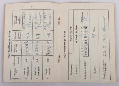 Large Hitler Youth (Hitlerjugend) Sport Document Grouping to Ella and Franz Rössler - 16