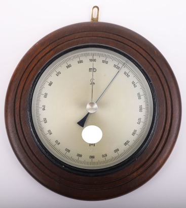 WW2 German Kriegsmarine Ships / U-Boat Barometer