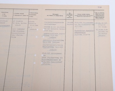 Third Reich Proposal for Appointment Document with Original Ink Adolf Hitler Signature - 9