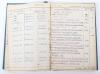 Interesting Royal Canadian Air Force Flying Log book of J.P. Werbowecki Navigator in Mitchell's with 226 Squadron - 8