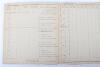 Royal Air Force Log Book Grouping of Flight Lieutenant E C Cox Number 15 and 29 Squadrons RAF, Served from 1939-1945 - 41