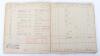 Royal Air Force Log Book Grouping of Flight Lieutenant E C Cox Number 15 and 29 Squadrons RAF, Served from 1939-1945 - 48