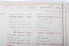 Royal Air Force Log Book Grouping of Flight Lieutenant E C Cox Number 15 and 29 Squadrons RAF, Served from 1939-1945 - 50