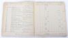 Royal Air Force Log Book Grouping of Flight Lieutenant E C Cox Number 15 and 29 Squadrons RAF, Served from 1939-1945 - 55