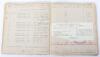 Royal Air Force Log Book Grouping of Flight Lieutenant E C Cox Number 15 and 29 Squadrons RAF, Served from 1939-1945 - 56