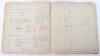 Royal Air Force Log Book Grouping of Flight Lieutenant E C Cox Number 15 and 29 Squadrons RAF, Served from 1939-1945 - 57