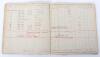 Royal Air Force Log Book Grouping of Flight Lieutenant E C Cox Number 15 and 29 Squadrons RAF, Served from 1939-1945 - 58