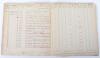Royal Air Force Log Book Grouping of Flight Lieutenant E C Cox Number 15 and 29 Squadrons RAF, Served from 1939-1945 - 59