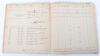 Royal Air Force Log Book Grouping of Flight Lieutenant E C Cox Number 15 and 29 Squadrons RAF, Served from 1939-1945 - 62